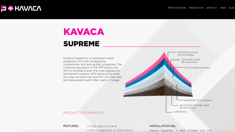 The page of the Kavaca SUPREME