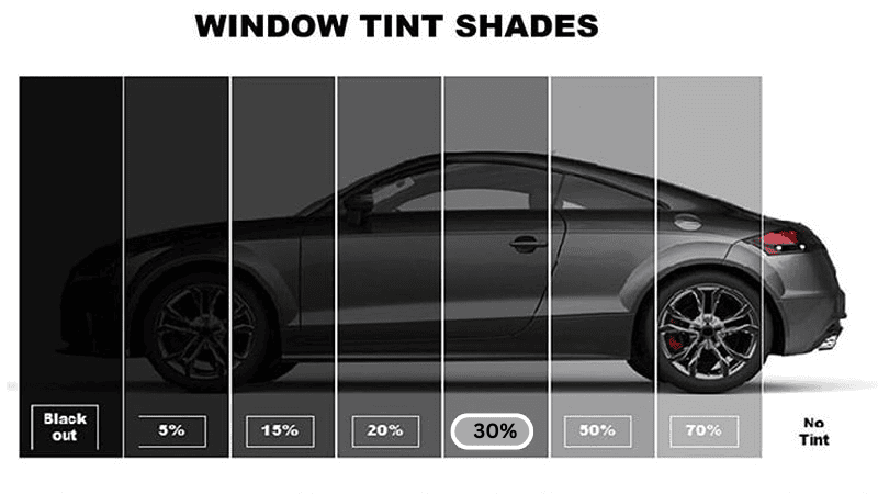 30 Window Tint