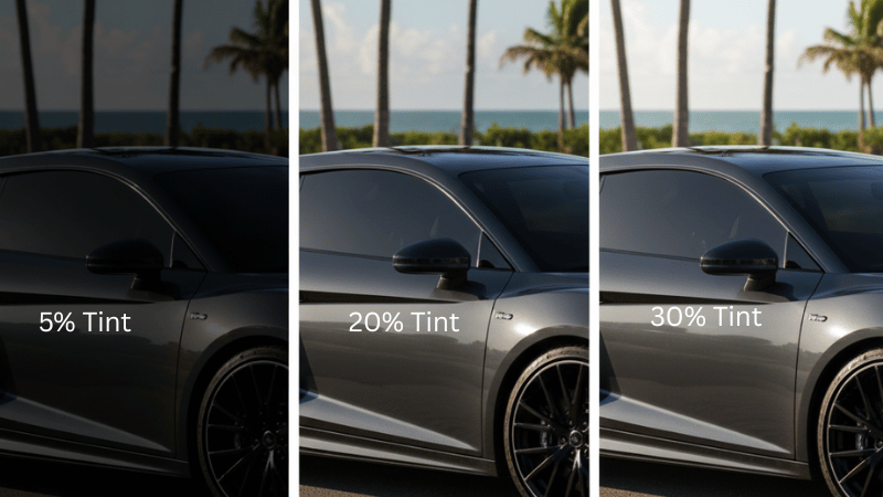 5%, 20%, 30% window tints comparison