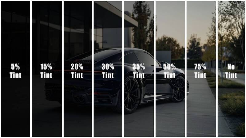 Different Window Tint Percentages and types